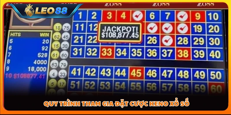 Quy trình tham gia đặt cược Keno xổ số
